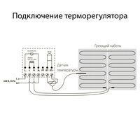 Терморегулятор электромеханический для теплого пола (черный) / W1151108